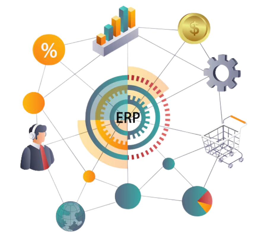ERP Integration Services